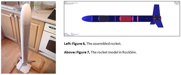 Assembled Rocket