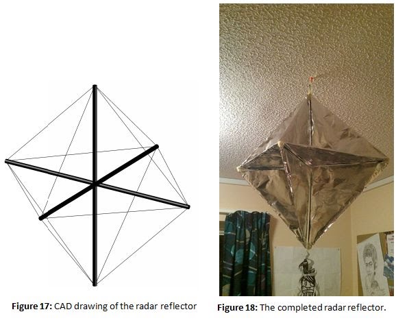 Radar Reflector