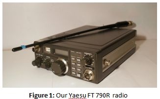 The Yaesu FT-790R radio