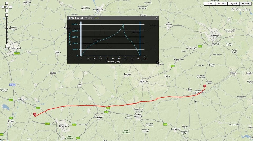 A map of the path the balloon took